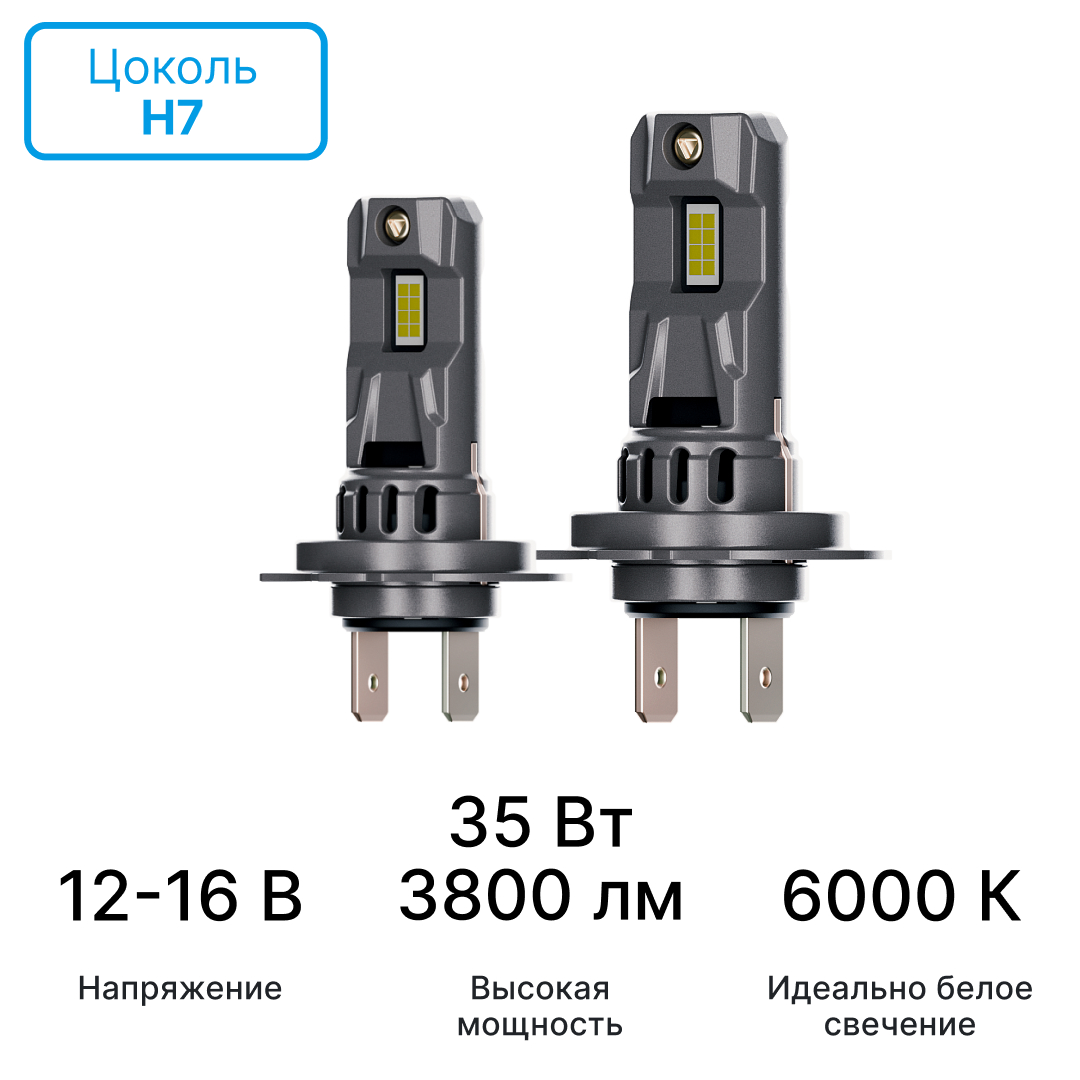 Светодиодные лампы iBOX ORION H7